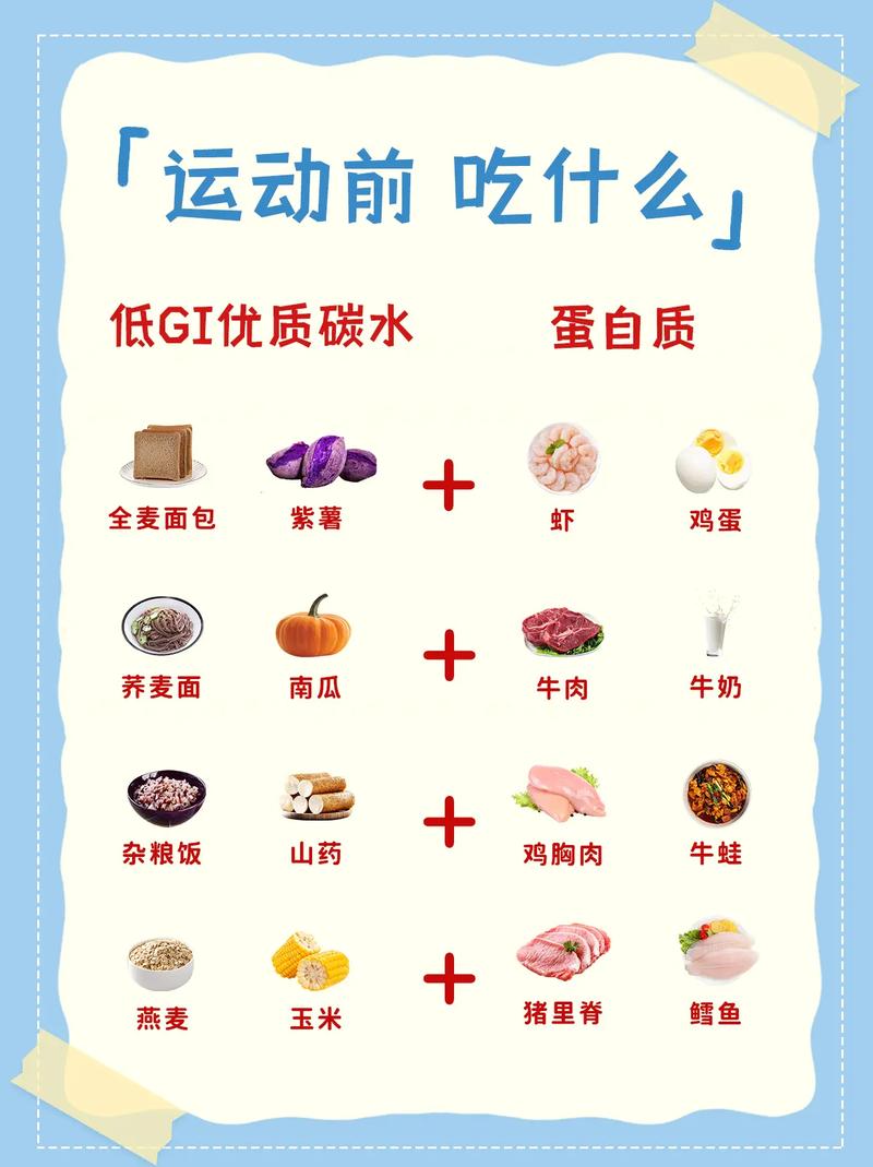 详细阅读:运动前饮食:为活力与健康“加满油” 运动前饮食:为活力与健康“加满油”