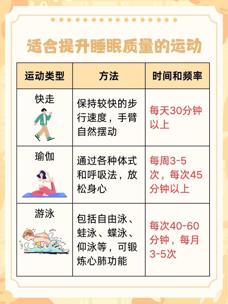运动与睡眠：探寻身体机能优化的黄金搭档