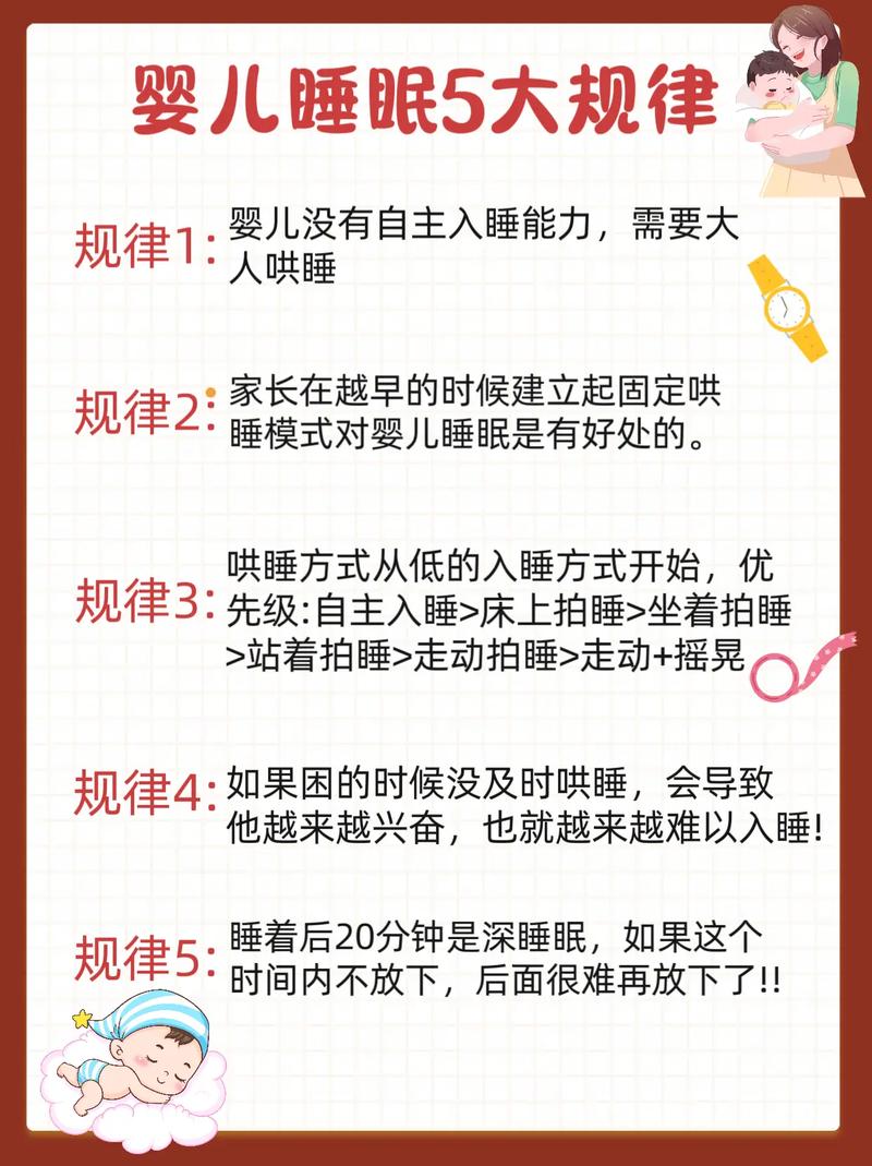 产后护理：宝宝睡眠的全方位呵护指南