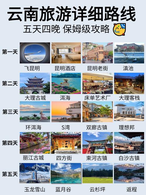 详细阅读:梦幻云南:一场说走就走的深度之旅 梦幻云南:一场说走就走的深度之旅