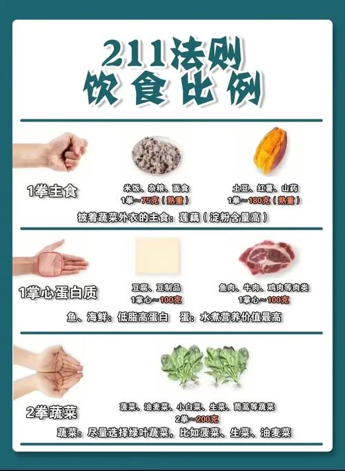 食物热量控制：开启健康生活的精准钥匙
