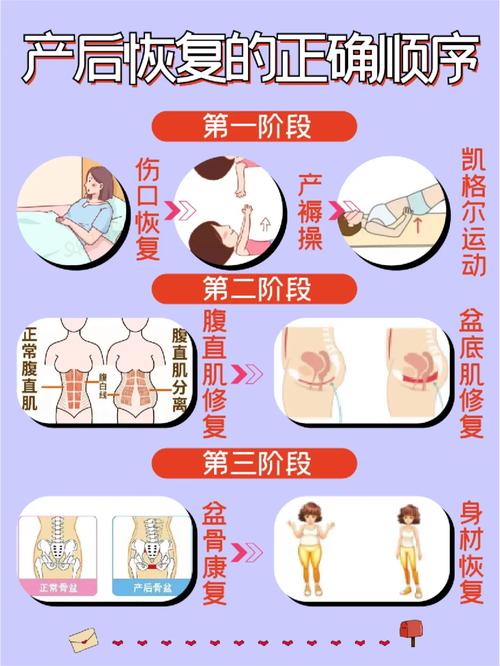 产后护理之产后淋浴全攻略：安全与舒适并重，助力新妈妈身心恢复