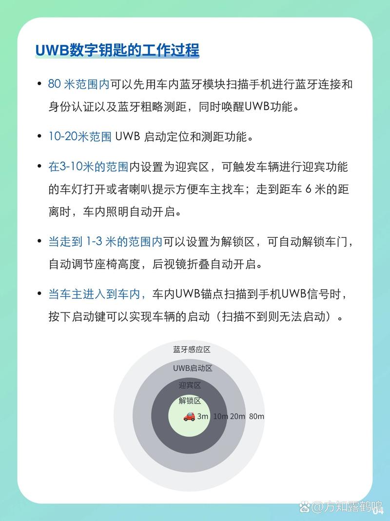 语音识别：开启人机交互新时代的神奇“钥匙”