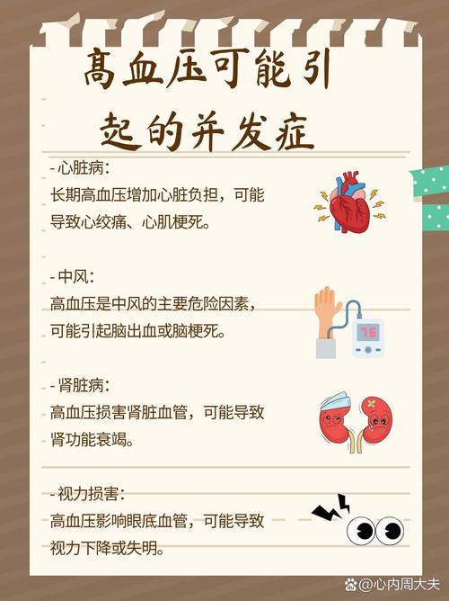 详细阅读:高血压:隐匿的健康“杀手”及其应对之道 高血压:隐匿的健康“杀手”及其应对之道