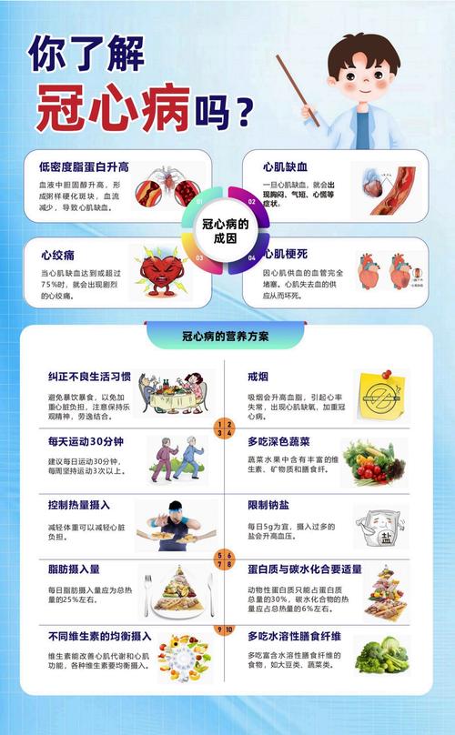心血管疾病：人类健康的“隐形杀手”