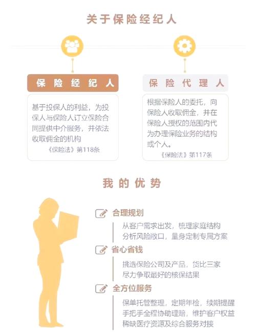 保险产品选购全攻略：如何挑选最适合你的保险
