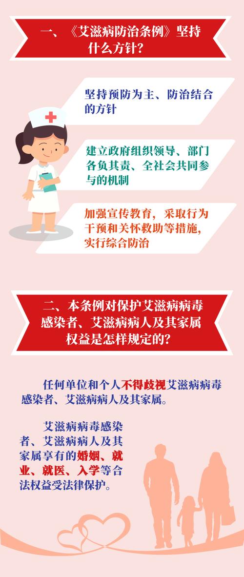 艾滋病：全面解析与科学防治