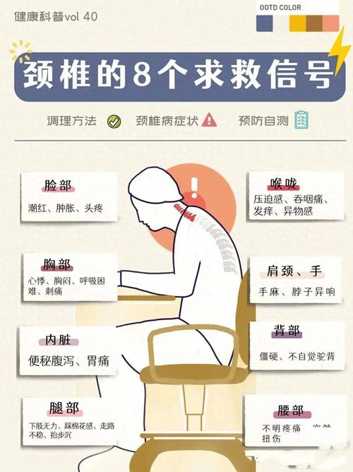 颈椎病：了解病因、症状与预防，守护颈部健康