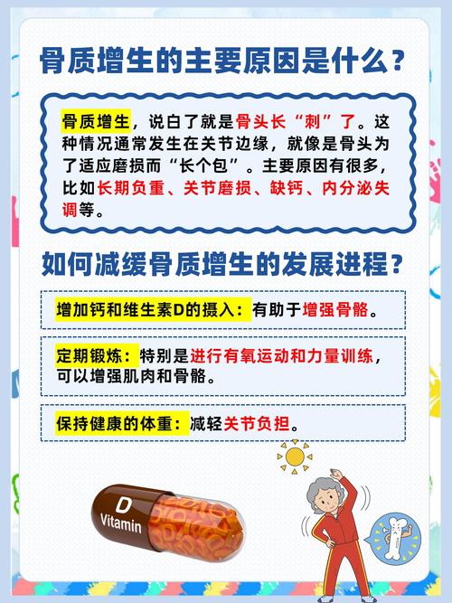 详细阅读:骨质增生:了解、预防与应对 骨质增生:了解、预防与应对