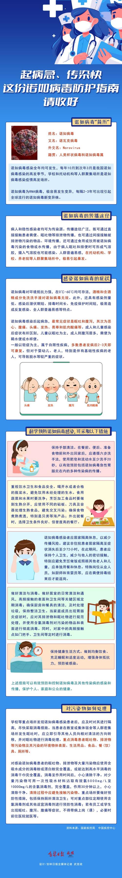 传染病：人类健康的隐形杀手与防御指南