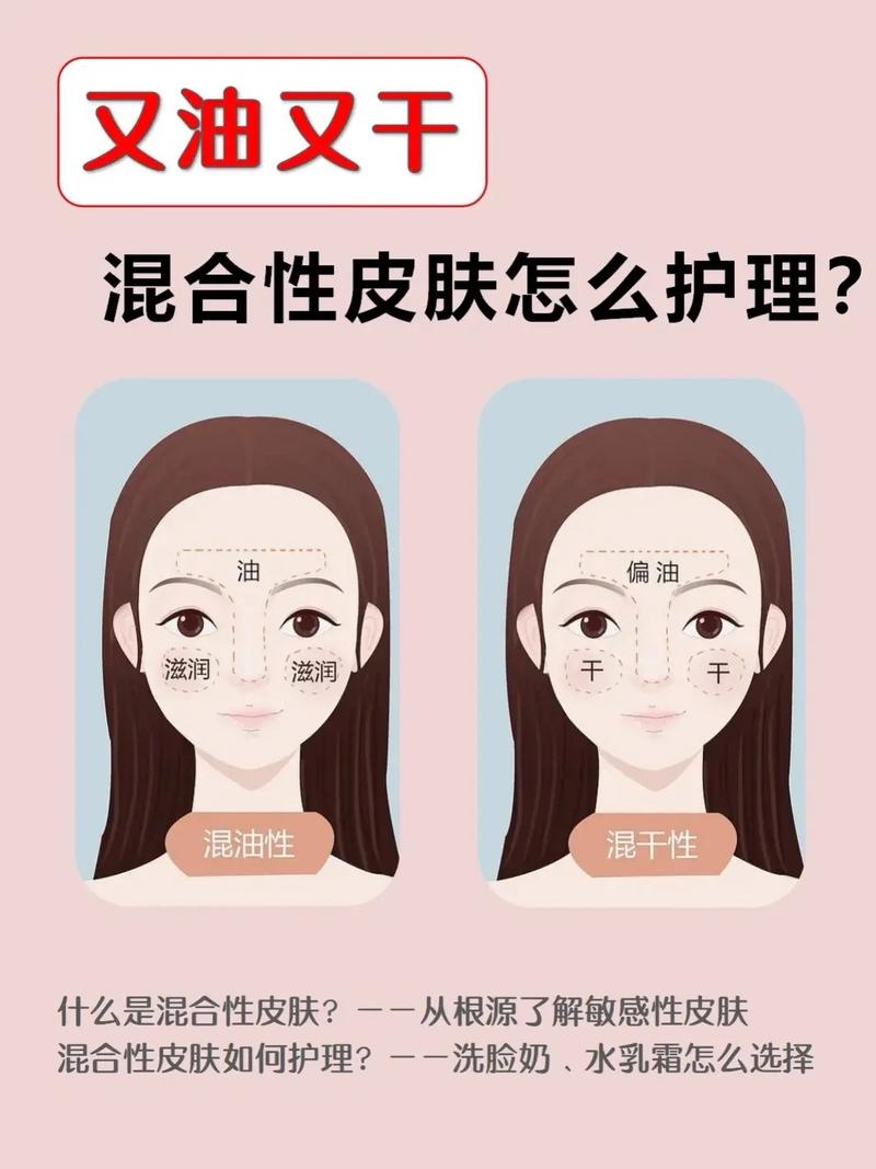 混合性皮肤平衡：科学护肤，重塑肌肤和谐之美