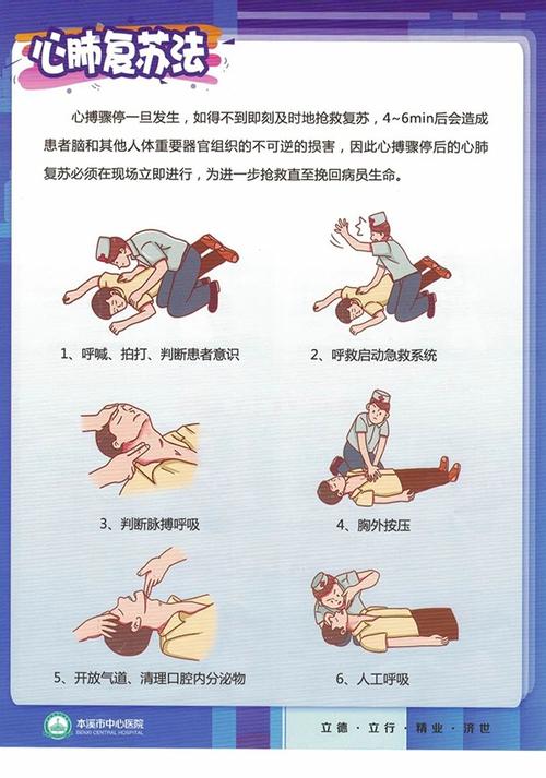 急救知识全解析：守护生命的关键时刻
