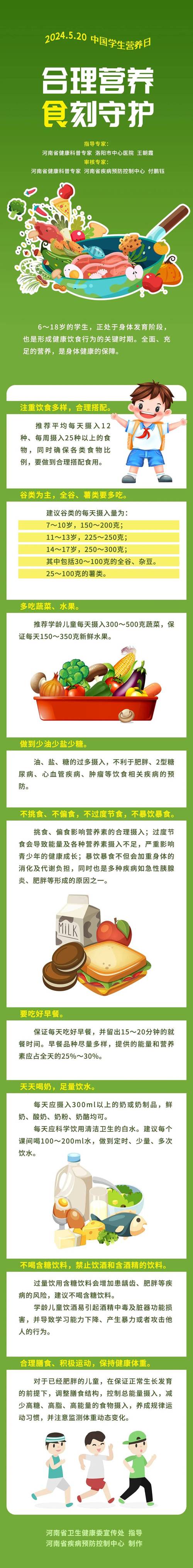 食物营养强化效果：保障健康、提升生活品质的关键举措