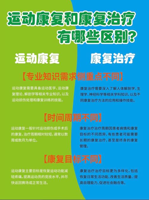 美容与运动康复：内外兼修，焕发生命活力