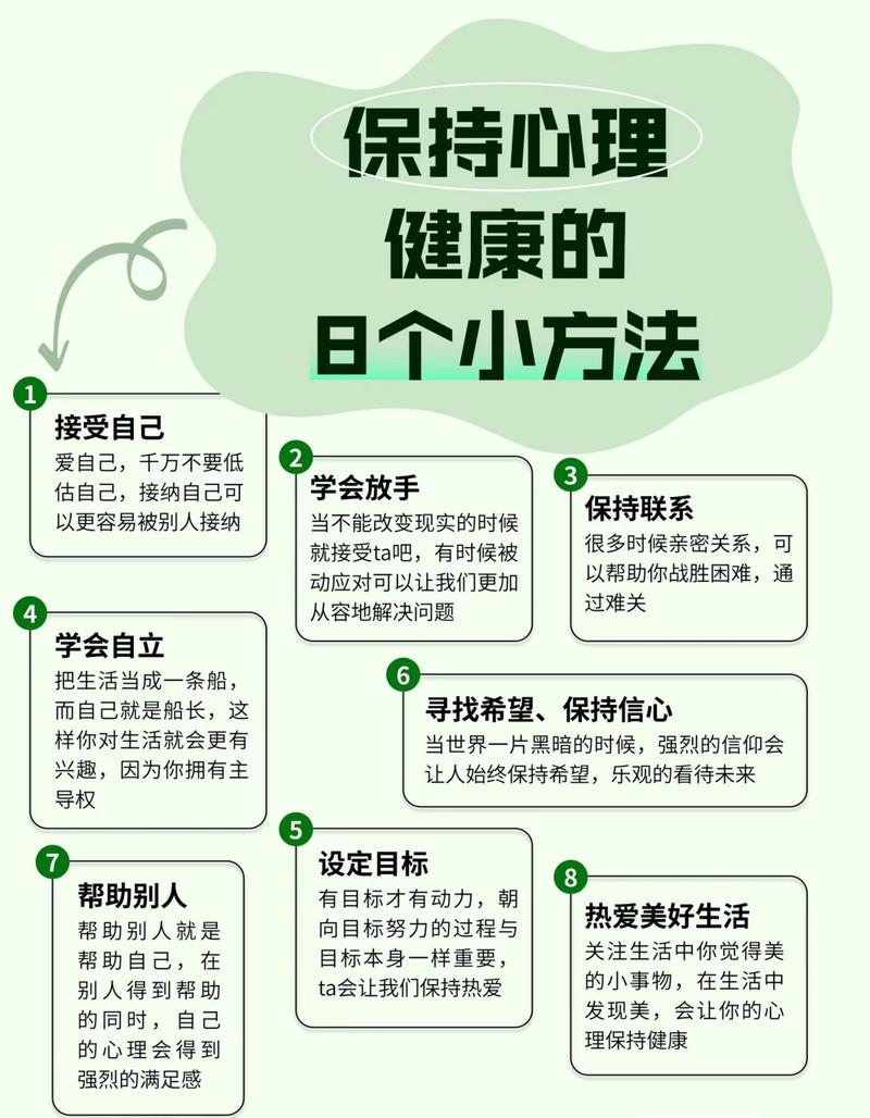 心灵护航，共赴美好——心理健康维护全攻略