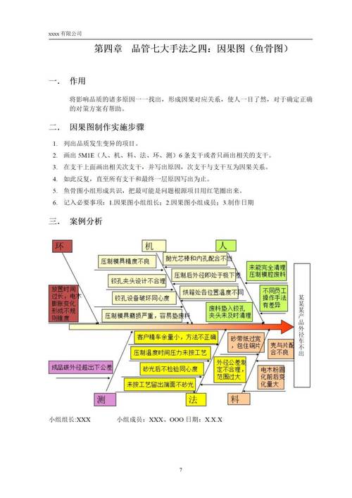 食材新鲜度影响因素分析效果探究