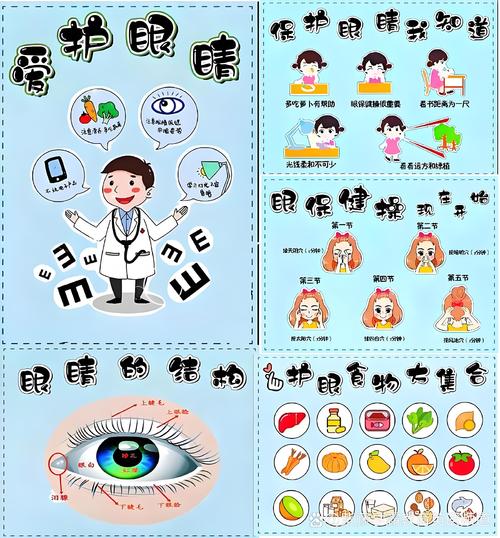 探索视力的奥秘：从基础到保护
