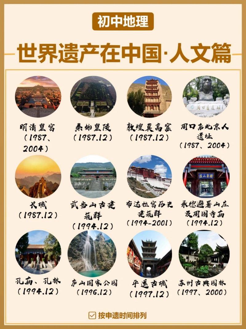 文化遗产旅游：触摸历史脉络，传承民族瑰宝