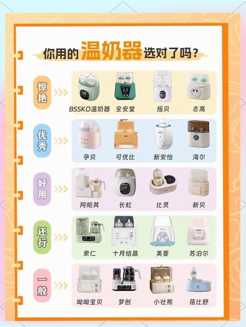 调奶器控温精度：守护宝宝口粮的精准温度密码