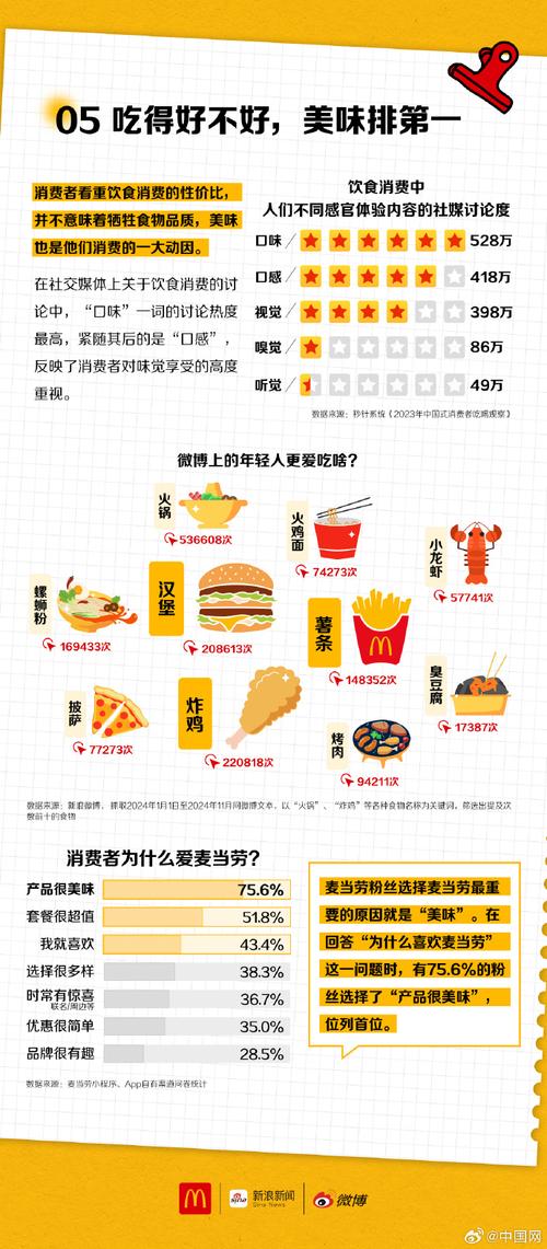 深挖食物性价比优化空间：从源头到餐桌的多元策略