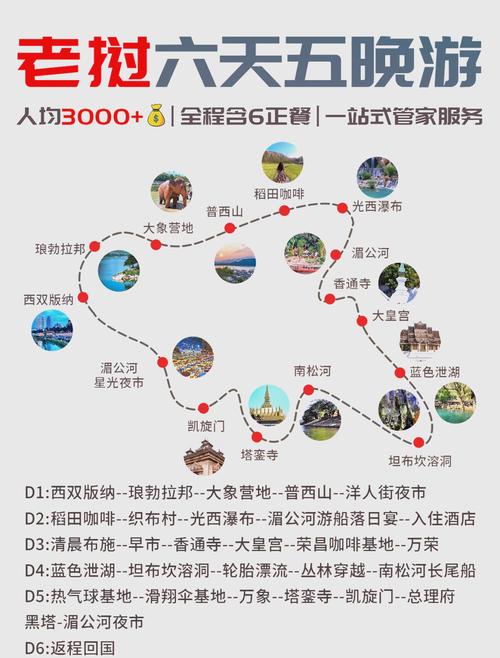 跨国旅游攻略：畅享异国风情之旅
