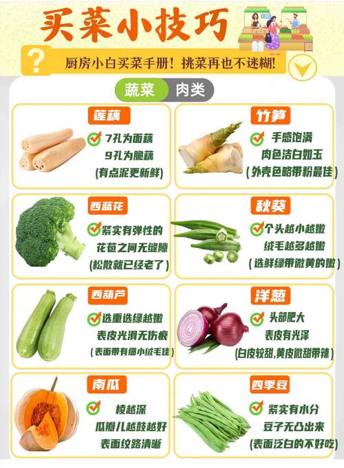提升食材新鲜度判断准确性幅度的多维度策略与实践