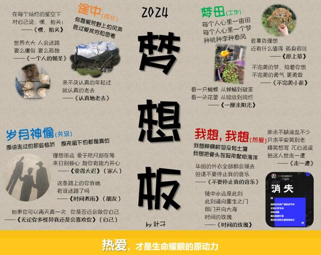 目标可视化：让梦想照进现实的魔法工具