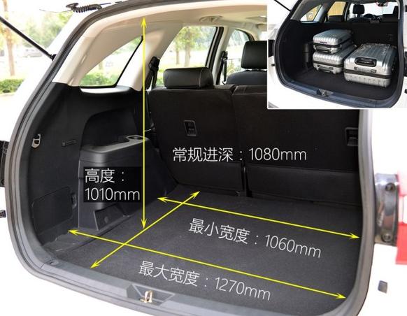 详细阅读:后备箱容积:汽车实用空间的深度剖析 后备箱容积:汽车实用空间的深度剖析