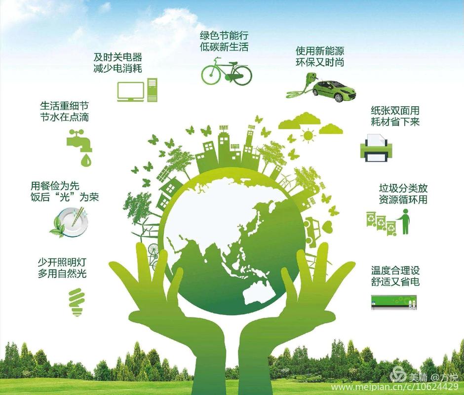 环保产品使用：为地球添绿，为生活增彩