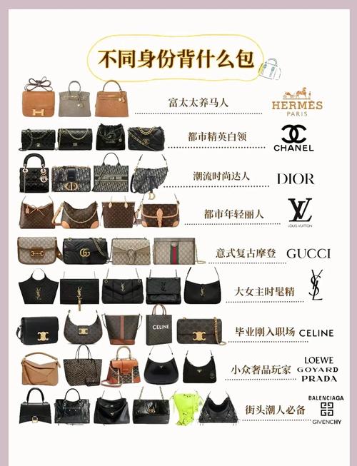 包包搭配秘籍：解锁时尚新境界，彰显个性魅力