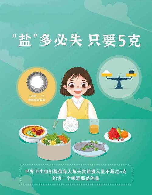 低盐：健康生活的“减法”艺术