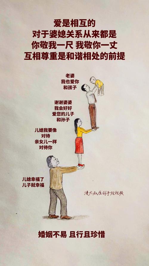 婆媳相互尊重：家庭和谐的基石
