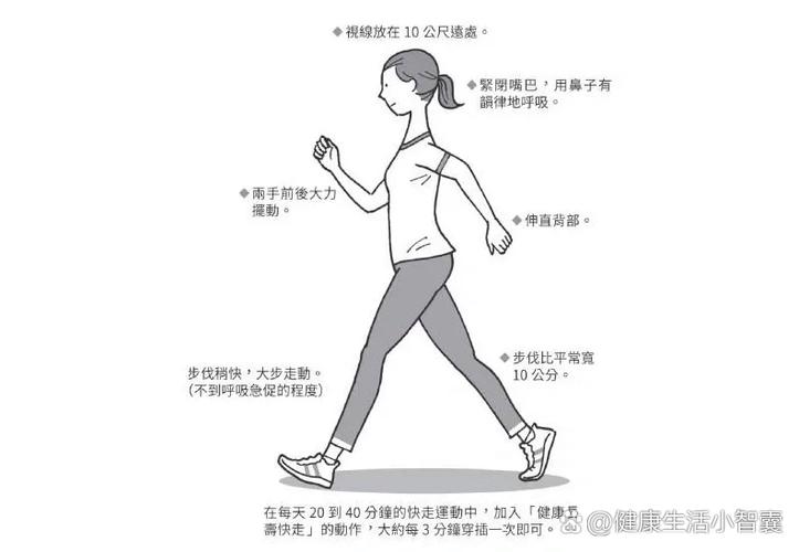 快走：一种简单而有效的健身方式