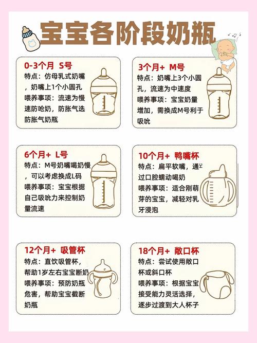 详细阅读:调奶器与奶嘴套装:新手妈妈的育儿好帮手 调奶器与奶嘴套装:新手妈妈的育儿好帮手