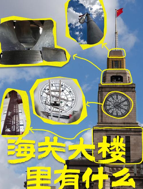 大本钟参观指南：穿越历史的钟声之旅