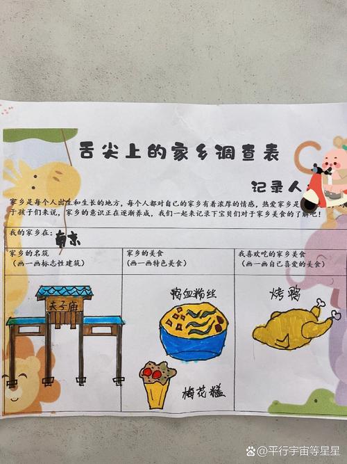详细阅读:舌尖上的旅行:探寻各地美食背后的文化密码 舌尖上的旅行:探寻各地美食背后的文化密码