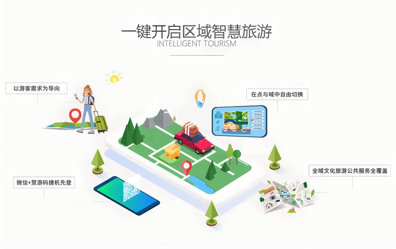 探寻旅游购物的性价比之道：智慧消费，畅享旅程