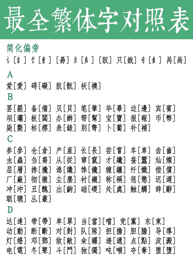繁简相融：汉字艺术的别样风华