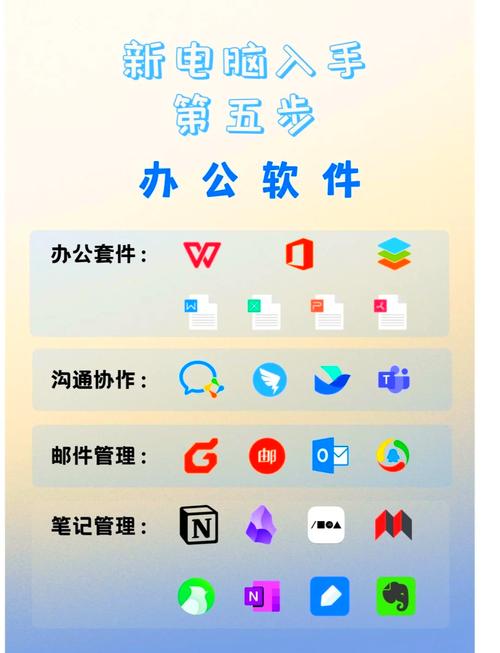 办公软件：提升工作效率与协作的得力助手