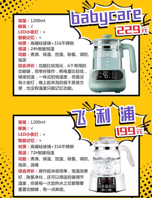 调奶器线下购买全攻略：轻松为宝宝挑选优质调奶器