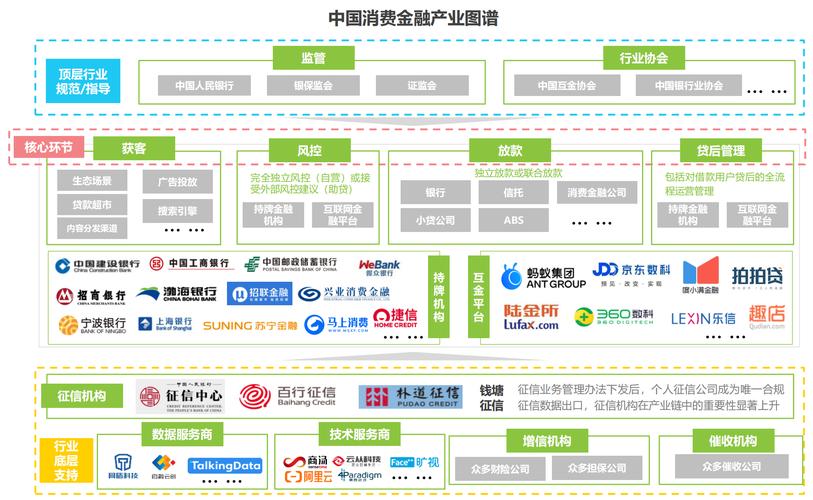 论在线支付：互联网时代的金融变革力量