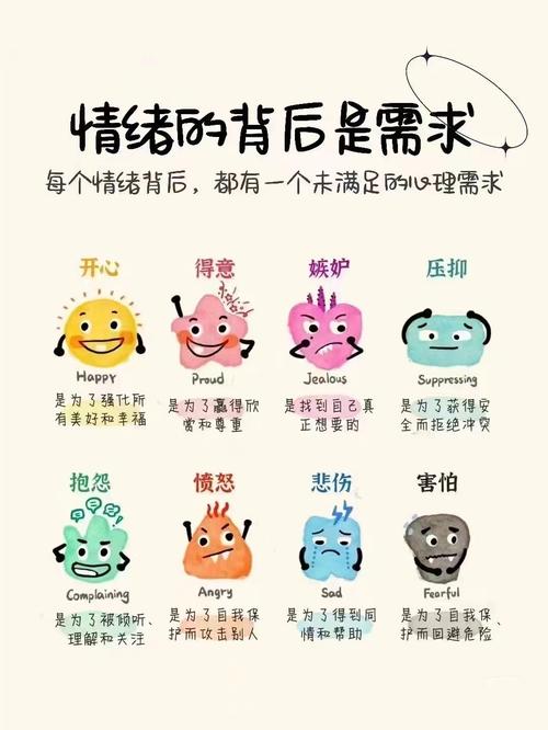 情绪管理：开启心灵平衡的密码