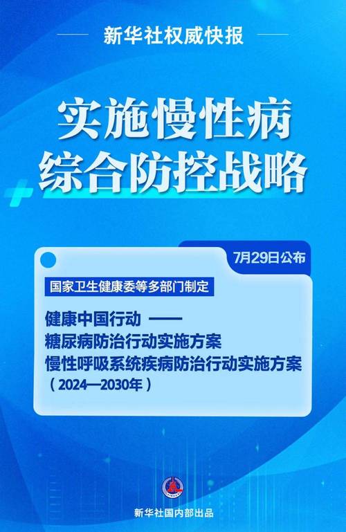 疾病医疗：探索健康守护之路
