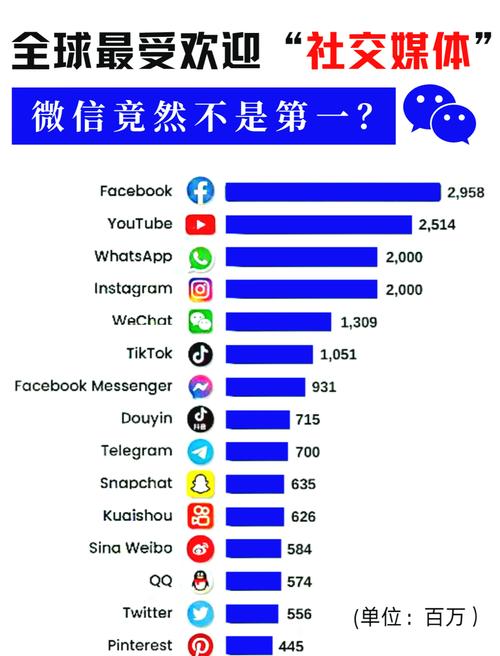 社交新纪元：探索社交平台用户的多元世界