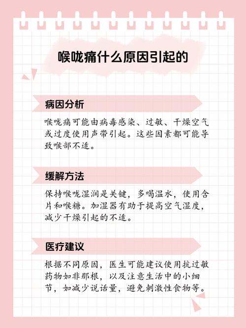 喉咙痛的全方位解析：成因、症状表现与应对策略