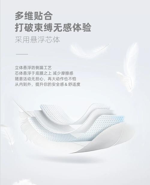 产后24小时计量卫生巾：守护妈妈健康的贴心小卫士
