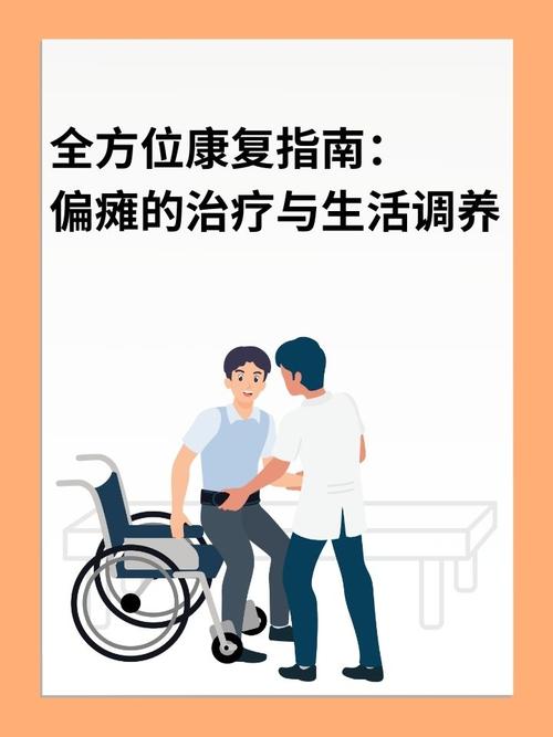 偏瘫：认识、康复与预防全攻略