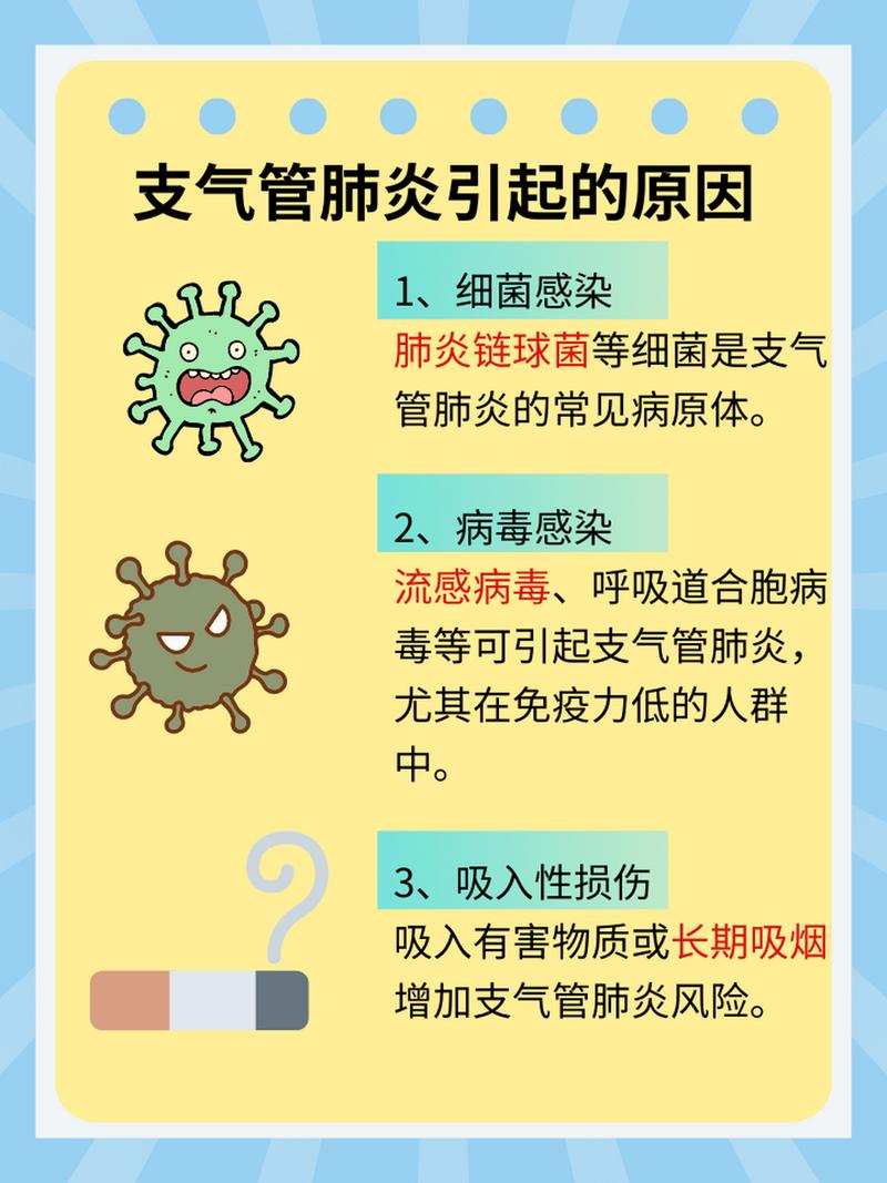 支气管炎：病因、症状、诊断与治疗全解析