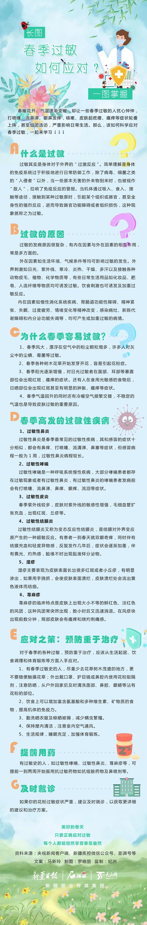 探秘过敏症：从诱因到防治的全面解析