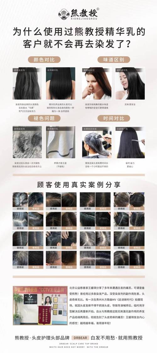 探索头发护理背后的化学成分奥秘
